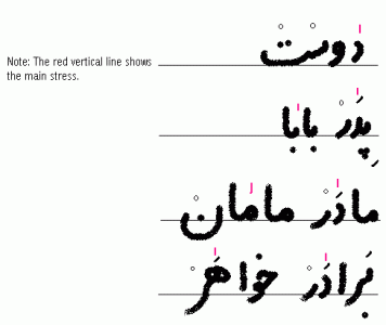 Persian Writing Lesson 15